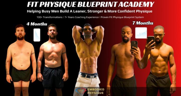Fit Physique Blueprint Academy