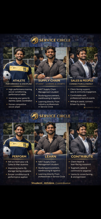 Newest core member of Service Circle 