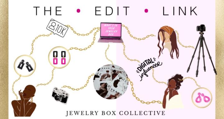 Jewelry Box Collection