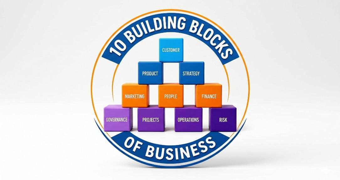 10 Building Blocks of Business