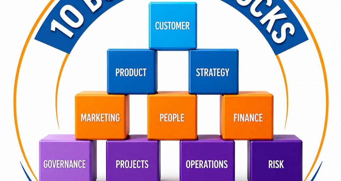 10 Building Blocks of Business