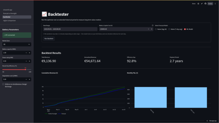 Battery Arbitrage Project