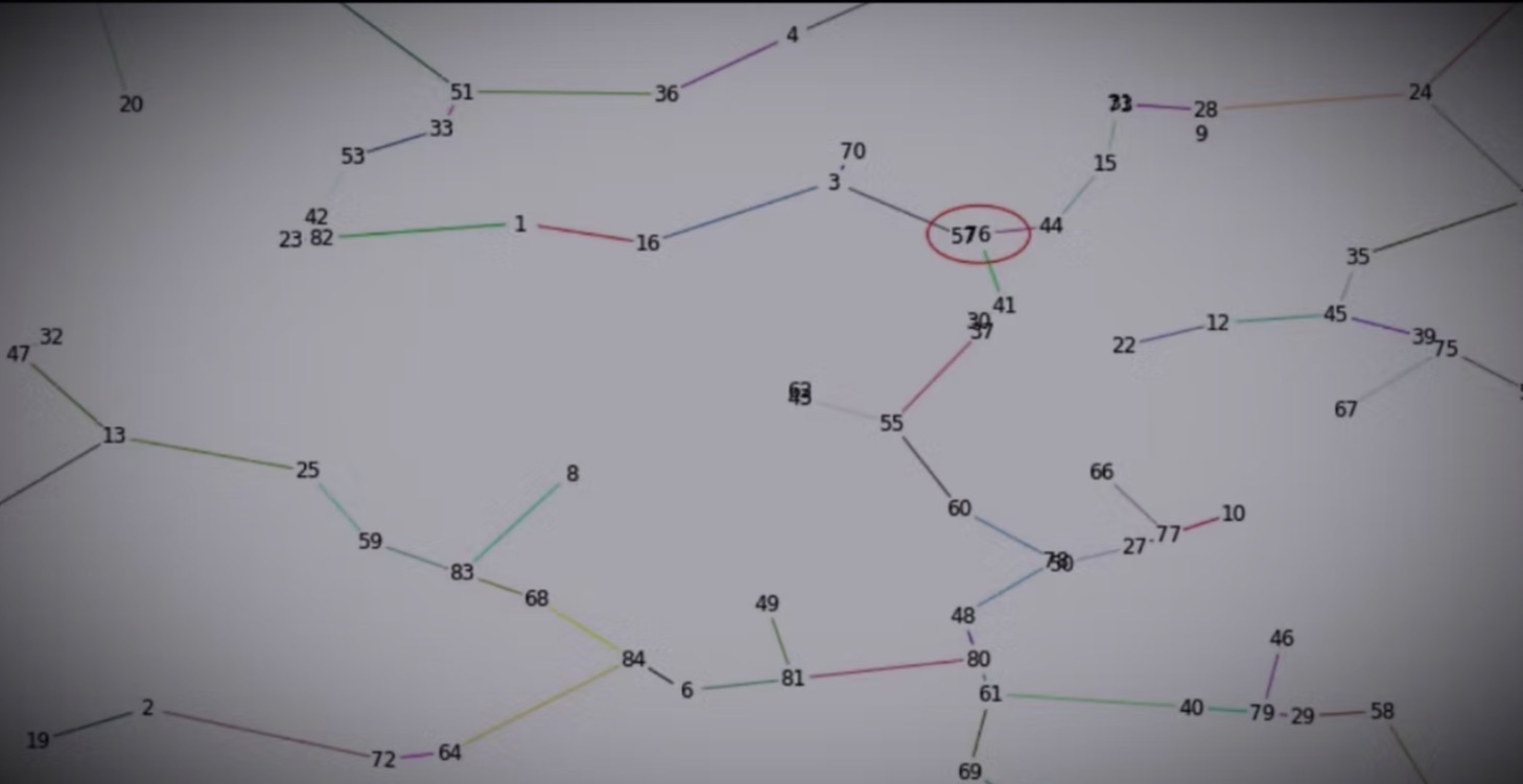 1.4. Drafting Electricity Grid Schematics