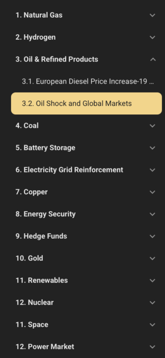 New Report: Oil Price, Bonds & USD