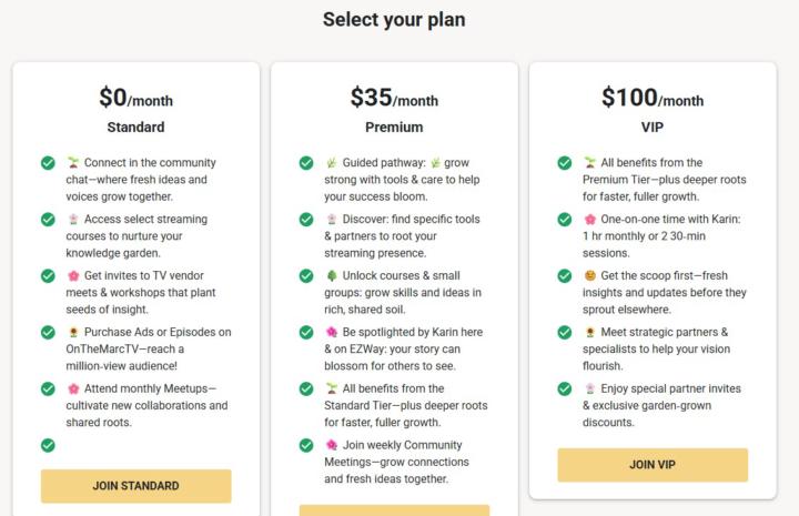 Tiers are open for you, and want your feedback