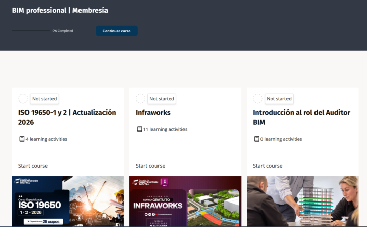 BIM PRO