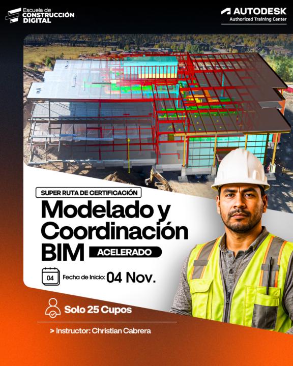 Nuevo grupo de Modelador y Coordinador Acelerado