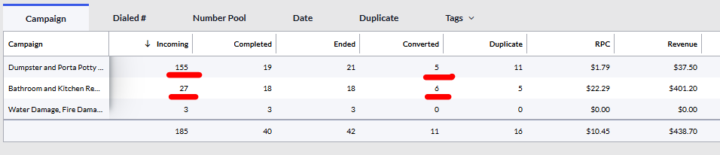 Bathroom Remodelling or Dumpster Rental