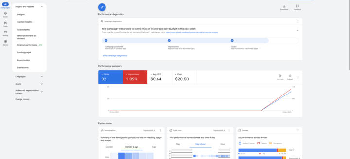 Leadgen with Google ads?