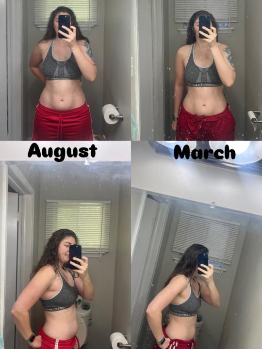Decrease inflammation—>lifestyle change