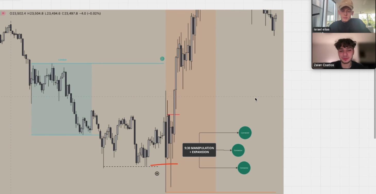 1-1 client call archive.