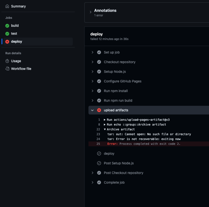 Issue is in the GitHub Actions CI/CD pipeline