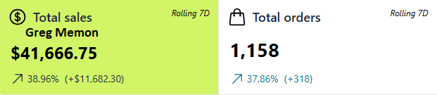 Weekly Win - $41,666.75 in 7 Days! 🔥