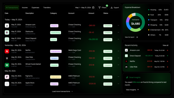 Build Faster. Customize Everything.