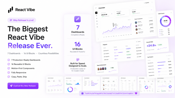React Vibe May Release 