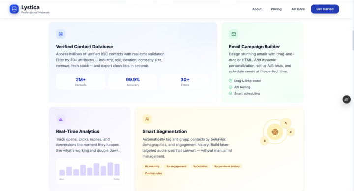 🚀 Lystica Cloud Beta Tester Program — Let’s Build This Together