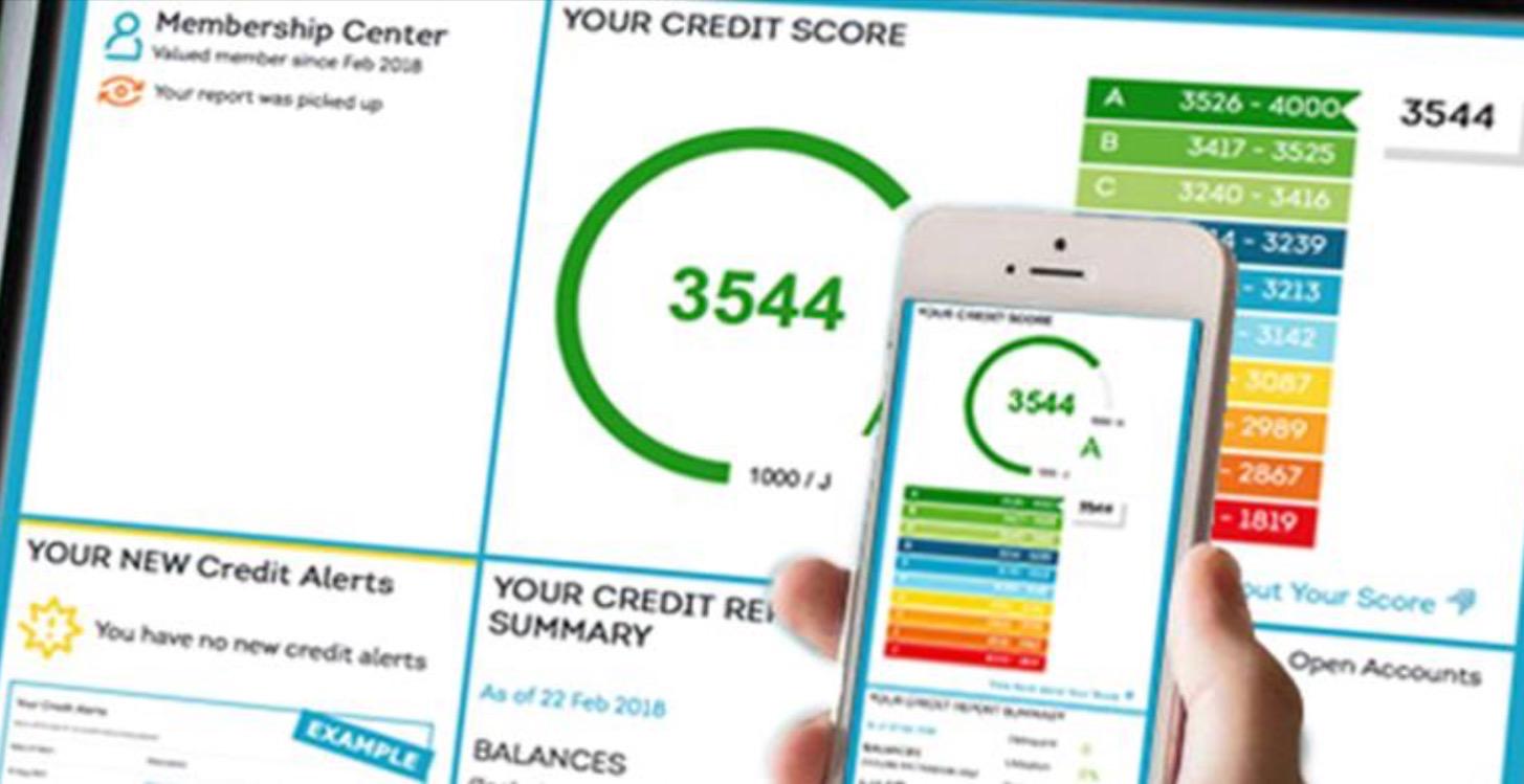 Credit Foundations: Understanding the System.