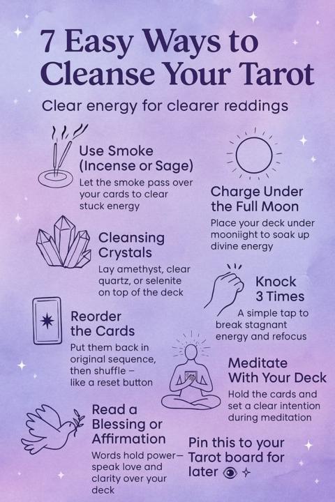 Cleansing Cards