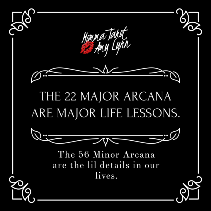 Majors & Minors