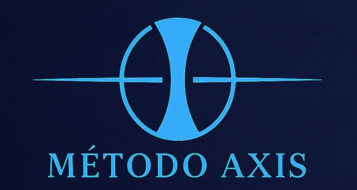 Método AXIS