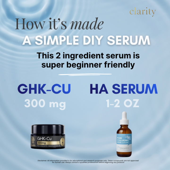GHK-CU “GLOW” Serum Guide - Freebie!