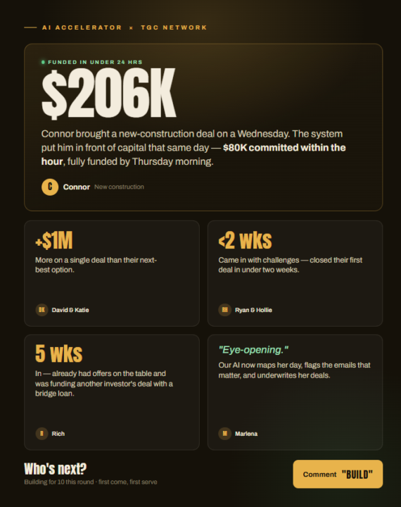 He needed $206K on a Wednesday. By Thursday morning, funded. This is what the AI system and TGC community do. 
