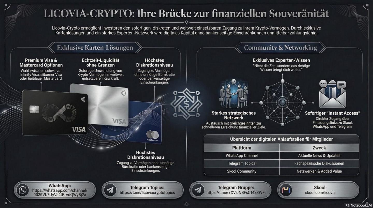 cdr bank