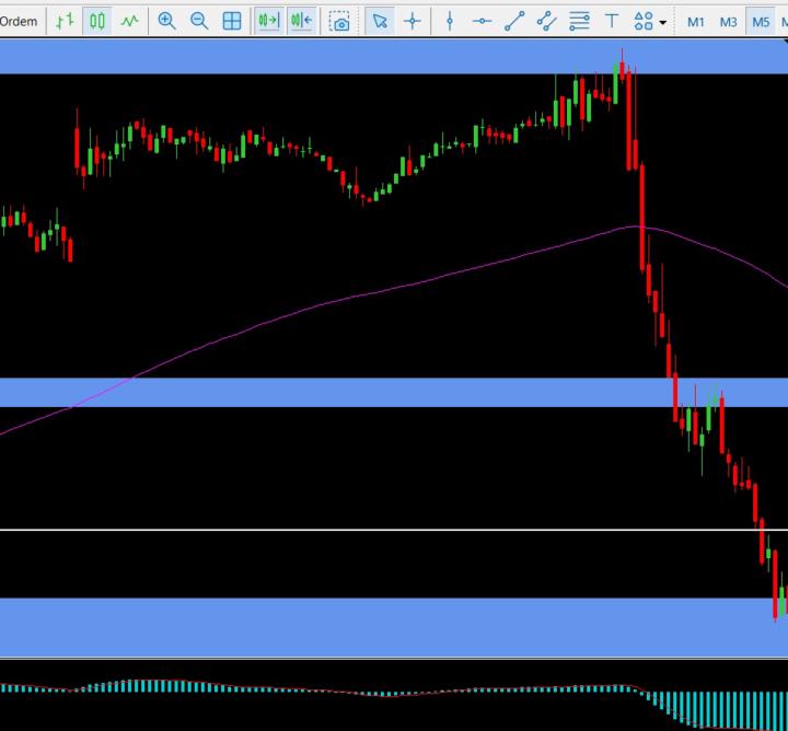 Lucas Rodrigues araujo