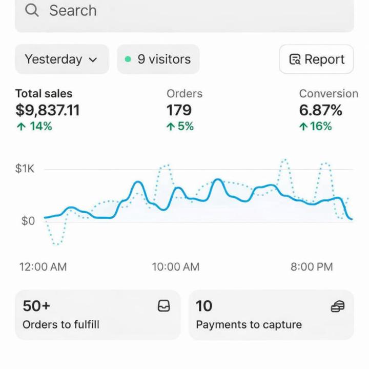 Proof That Consistency Pays Off 🔥