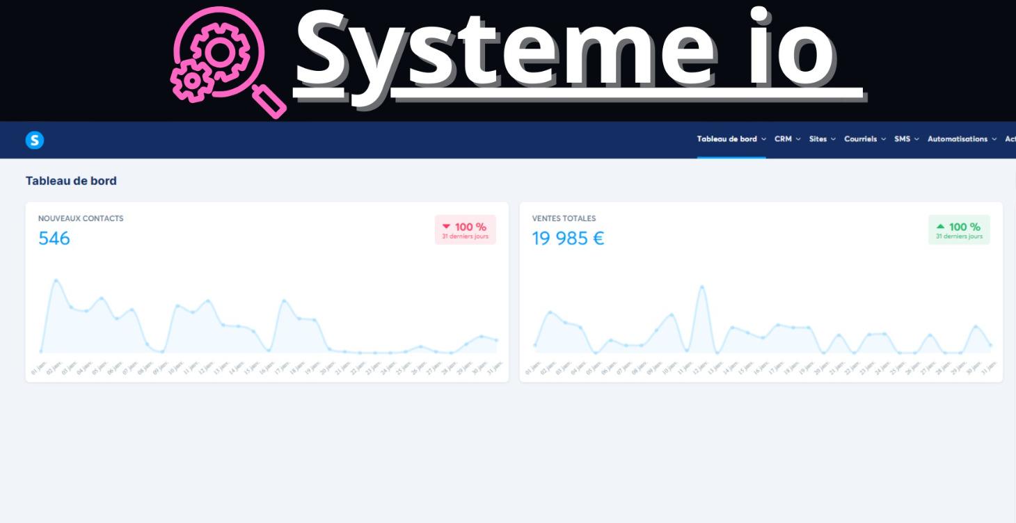 Comment créer Système io ?