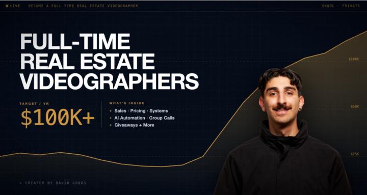 Full-Time RE Videographers