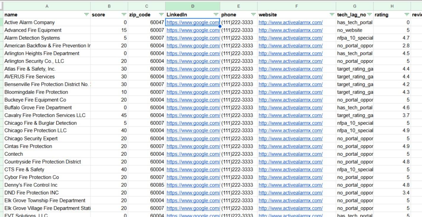 Lead Research & Enrichment