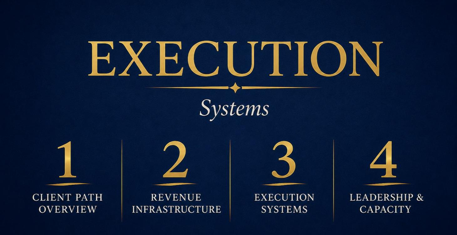 🧰 EXECUTION SYSTEMS