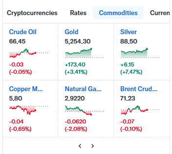 Who pays attention to the boring things?