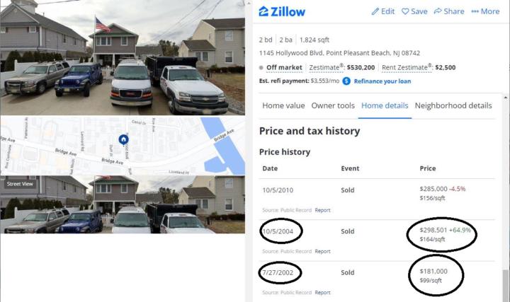 The 5 O'clock Sessions!