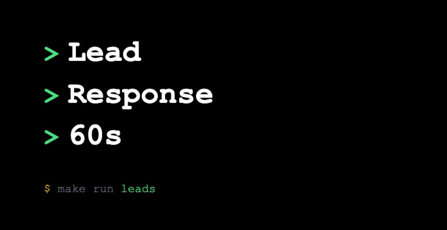 Lead Response 60s (BUSINESS)
