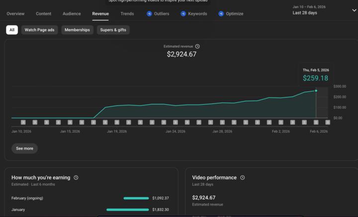 $2,924 in 28 Days 📈 Steady YouTube Automation Income