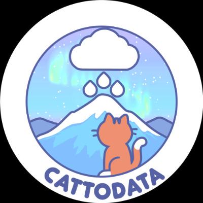 Catto Data