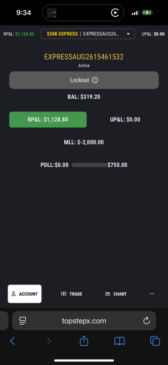 Great way to end the week!