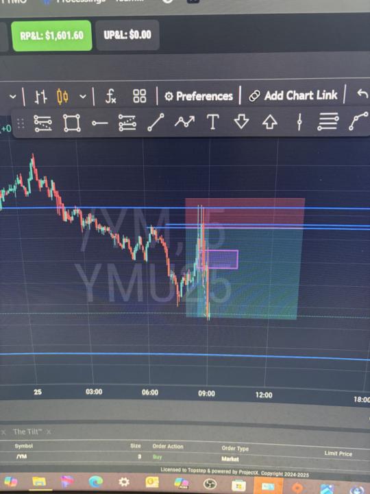 Great trading session