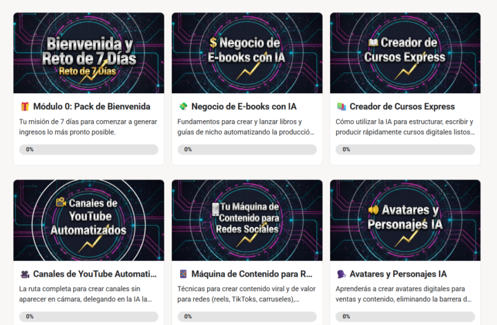 ¿Cuál Fuente de Ingresos Estás Construyendo este Mes?