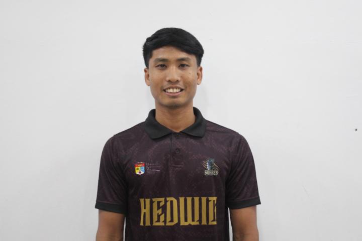 Muhaimin Azmi