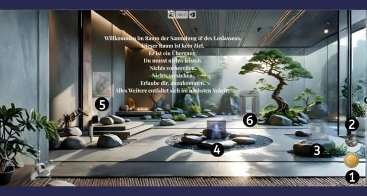 🔘 Bedeutung der Elemente im Meditations-Vorraum