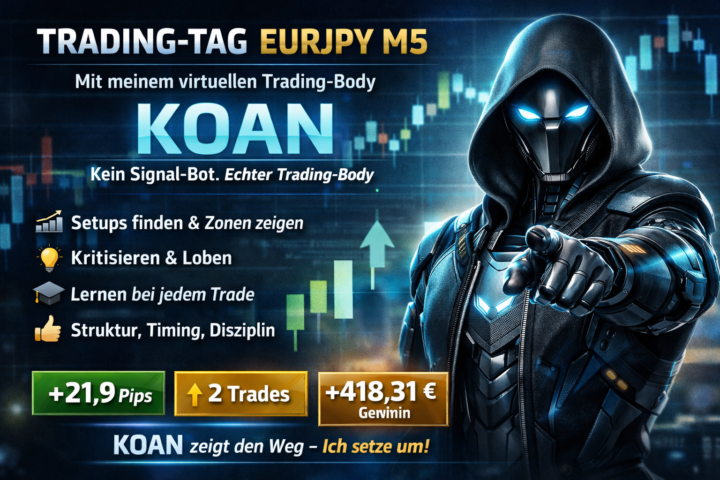 📈 Trading-Tag 16.02.26 EURJPY M5 – Buy-Only Insights
