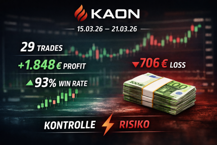 🔥 KAON Trading-Auswertung | 15.03.26 – 21.03.26 (nur abgeschlossene Trades )
