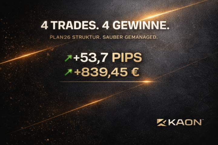 ⚡ KAON Trading Tagesergebnis 20.03.26