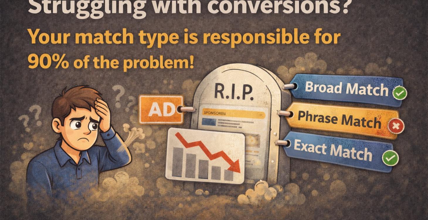 Amazon PPC Course 720