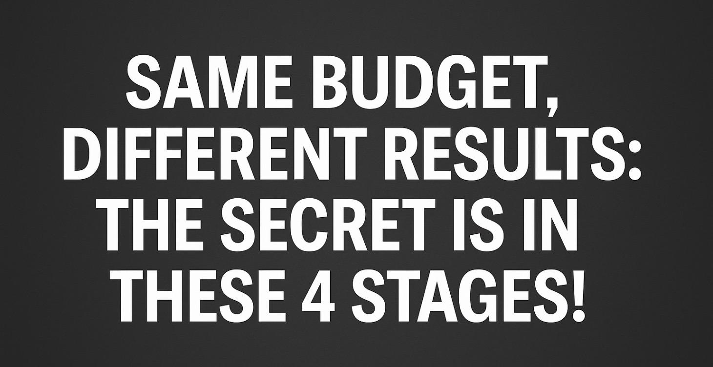 Amazon PPC Course 739