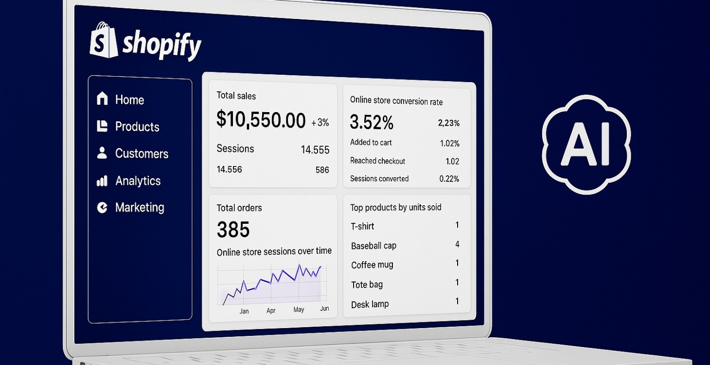 Dropshipping Shopify A-Z (69 Videos)