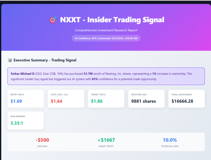 Insider Trading App Almost completed!